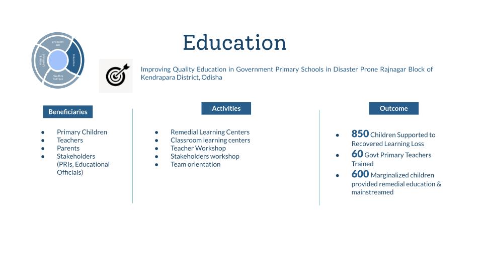 Education for All