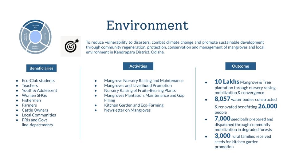 Environment Preservation