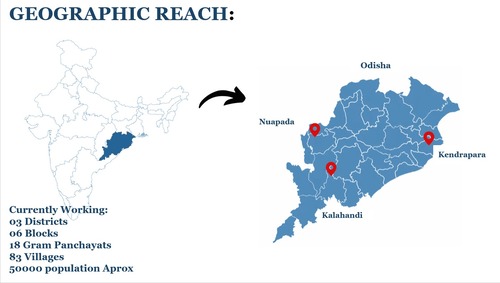 Operational Areas Map
